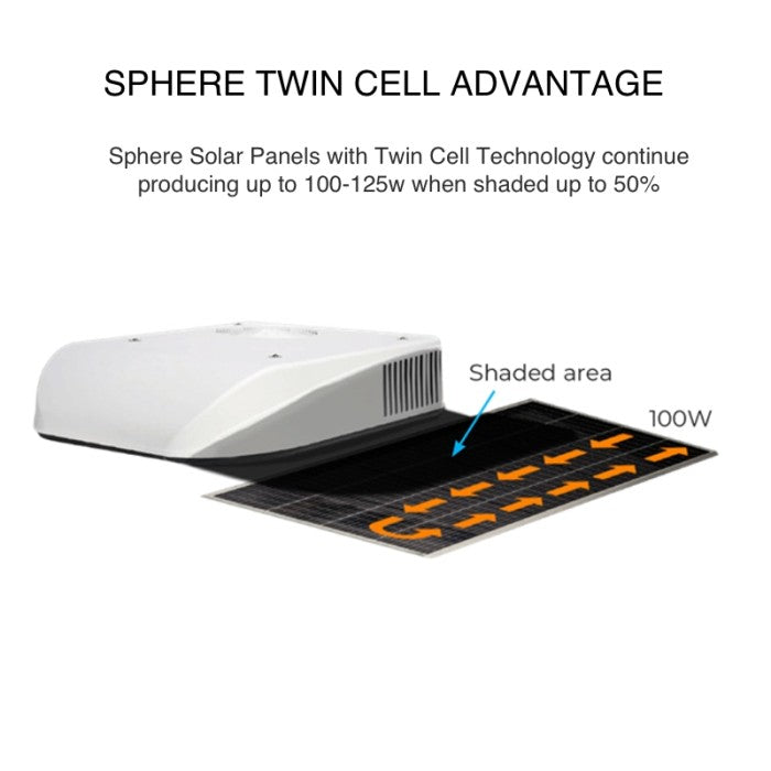 Sphere 210w V2 Mono Crystalline Twin Cell Black Solar Panel - 670x1480x355mm