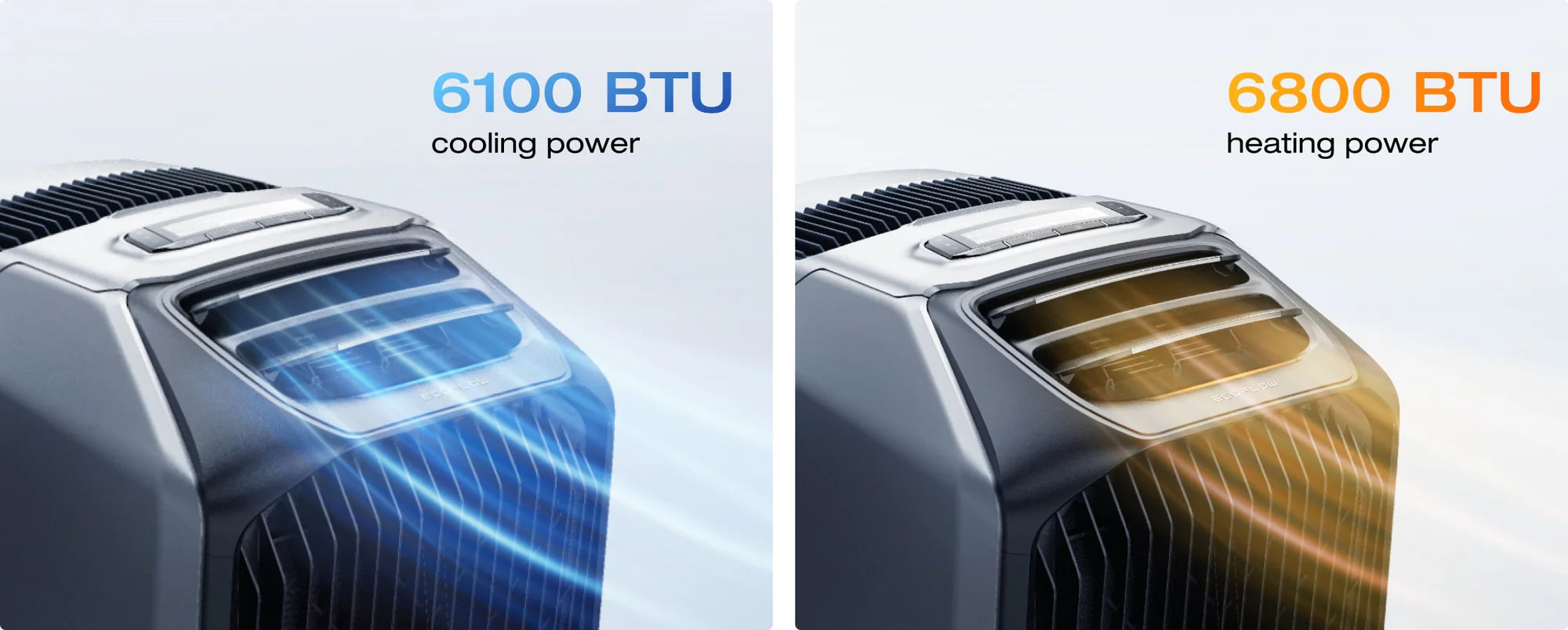 EcoFlow Wave 3 Portable Air Conditioner