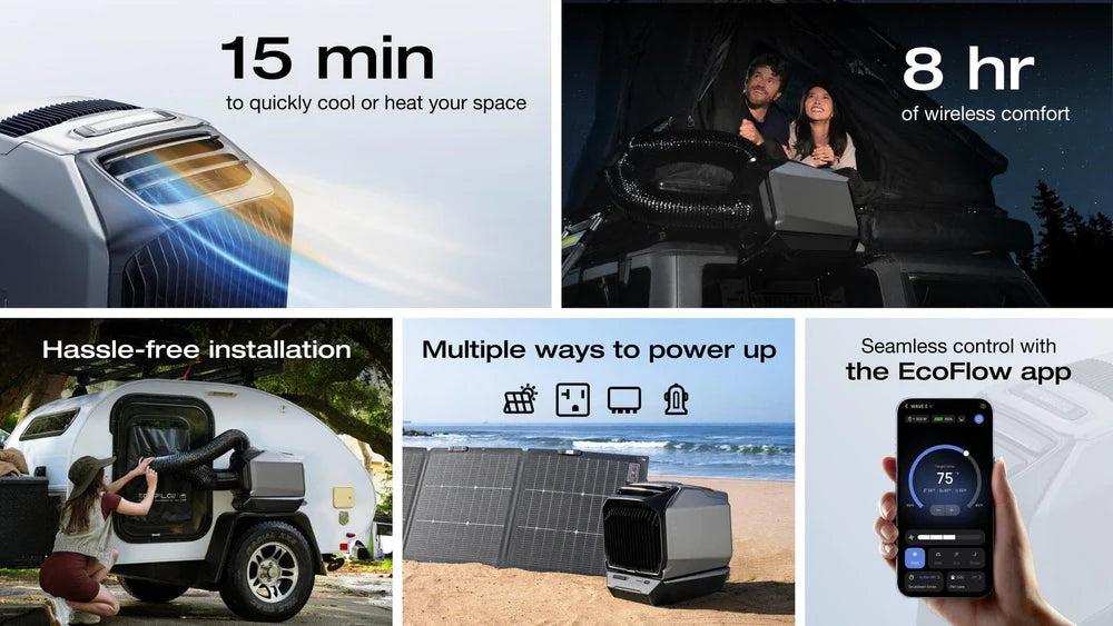 EcoFlow Wave 3 Portable Air Conditioner