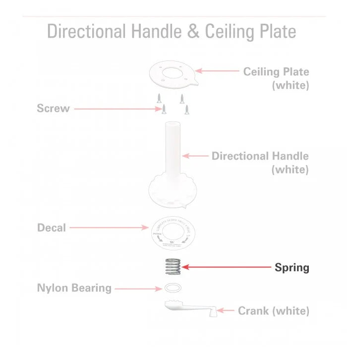Spring #22 for the Directional Handle RP6822